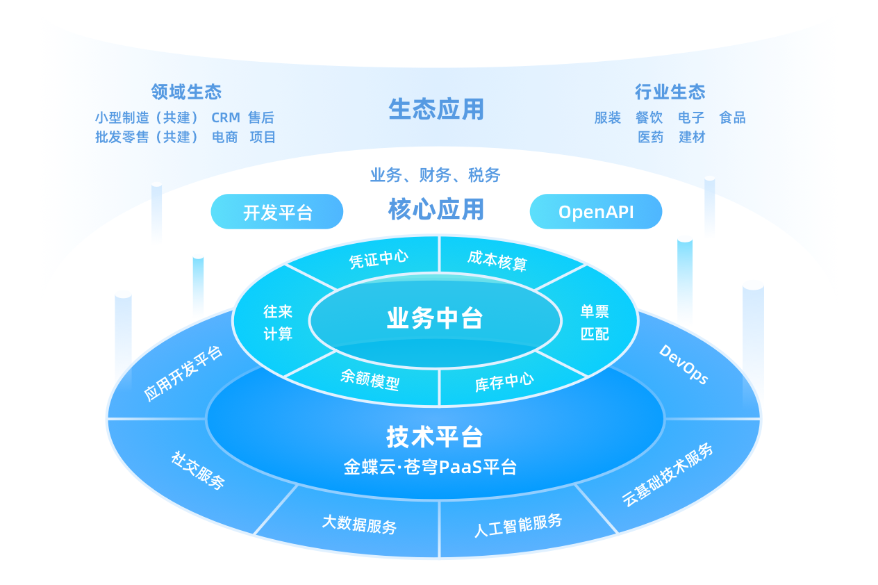 公司介绍